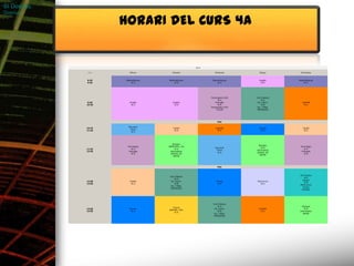 SI Dosrius
Dosrius

                     HORARI DEL CURS 4A


                                                      4t A

              /~       Dilluns        Dimarts                  Dimecres           Dijous         Divendres


             8:20    Matemàtiques   Matemàtiques              Matemàtiques         Anglès        Matemàtiques
             9:20        4t A           4t A                      4t A              4t A             4t A




                                                             Tecnologia(1/2)R   Cult.Clàssica
                                                                   4t A              4t A
              9:20      Anglès          Anglès                   FrAnglès        Fís.i Quím.       Castellà
             10:20       4t A            4t A                      4t B              4t B           4t A
                                                             Tecnologia(1/2)H    Vis. i Plàst.
                                                                  TALLER         MENJADOR




                                                                   Pati

                       Educació
             10:35                      Català                   Castellà          Socials          Català
                        Física
             11:35                       4t A                     4t A              4t A             4t A
                         4t A




                                       Biologia
                                                                                  Biologia
                      Tecnologia    MERITXELL_CN                                                  Tecnologia
                                                                 Educació           4t A
             11:35       4t A            4t A                                                        4t A
                                                                  Física        Informàtica
             12:35     FrAnglès      Informàtica                                                   FrAnglès
                                                                   4t A         IGNASI_RE
                         4t B        IGNASI_RE                                                       4t B
                                                                                   INFOR
                                        INFOR




                                                                   Pati



                                                                                                  Alt.Theatre
                                     Cult.Clàssica
                                                                                                      4t A
                                          4t A
                                                                                                     Religió
             12:50      Català        Fís.i Quím.                 Socials        Eticocívica
                                                                                                      4t B
             13:50       4t A             4t B                     4t A              4t A
                                                                                                  AltEducació
                                      Vis. i Plàst.
                                                                                                     Físicat
                                      MENJADOR
                                                                                                   POLIESP




                                                               Cult.Clàssica
                                                                    4t A                            Biologia
                                      Tutoria
             13:50      Socials                                 Fís.i Quím.       Castellà            4t A
                                    GERARD_SOC
             14:50       4t A                                       4t B           4t A           Informàtica
                                        4t A
                                                                Vis. i Plàst.                        INFOR
                                                                MENJADOR
 