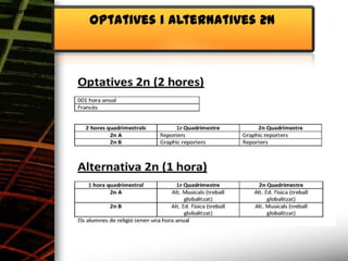 Alimentació
              Optatives i alternatives 2n
 