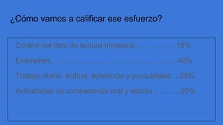 ¿Cómo vamos a calificar ese esfuerzo?
Control del libro de lectura trimestral …………….15%
Exámenes ………………………………………….. 40%
Trabajo diario, actitud, asistencia y puntualidad….25%
Actividades de competencia oral y escrita ………..20%
 