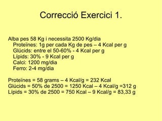 Correcció Exercici 1. Alba pes 58 Kg i necessita 2500 Kg/dia Proteïnes: 1g per cada Kg de pes – 4 Kcal per g  
