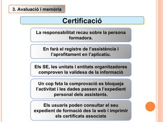 Certificació 3. Avaluació i memòria La responsabilitat recau sobre la persona formadora. En farà el registre de l’assistència i l’aprofitament en l’aplicatiu. Els SE, les unitats i entitats organitzadores comproven la validesa de la informació Un cop feta la comprovació es bloqueja l’activitat i les dades passen a l’expedient personal dels assistents. Els usuaris poden consultar el seu expedient de formació des la web i imprimir els certificats associats 