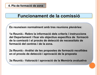 Funcionament de la comissió 4. Pla de formació de zona Es reuneixen normalment amb tres reunions plenàries: 1a Reunió.- Rebre la informació dels criteris i instruccions del Departament i fixar els objectius específics de  formació de la comissió i el procés de detecció de necessitats de formació del centres i de la zona. 2a Reunió.- Análisi de les propostes de formació recollides en el procés de detecció i aprovació de la proposta 3a Reunió.- Valoració i aprovació de la Memòria avaluativa 