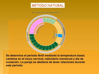 METODO NATURAL
Se determina el periodo fértil mediante la temperatura basal,
cambios en el moco cervical, calendario menstrual y día de
ovulación. La pareja se abstiene de tener relaciones durante
este periodo.
 