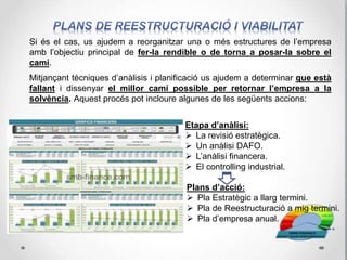 A SMB-FINANCE us ajudem a crear el vostre Pla d’empresa.
Aquest document és la fulla de
ruta per la direcció executiva i
operacional d’una organització
per el proper any.
En grans empreses, aquest
depèn del Pla Estratègic.
 El seu objectiu fonamental és
desenvolupar les estratègies
corporatives a través de les
diferents àrees funcionals,
establint programes
operacionals i tàctics així com
plans d’actuació.
 