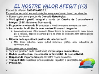 i... perquè son importants l’estratègica, una visió global i una gestió
integral equilibrada?.
En l’actualitat la antiga forma de direcció d’empreses basada únicament
en el mesurament financer ja no és suficient!. Alguns motius serien....
 La creixent competitivitat en un mercat global ha incrementat la
dificultat de la gestió empresarial, gestió que precisa de l’anàlisi
sistemàtic d’un nivell d’informació i dades molt superior, fet que requereix
un enfocament diferent.
 Els actius intangibles o el capital intel·lectual han esdevingut un factor
clau per la generació d'avantatges competitius sostinguts i, per tant,
per a garantir la supervivència a curt termini, l’èxit a mig termini i la
prosperitat a llarg termini.
Per gestionar-los s’imposa la utilització
de nous models de gestió, tot sota la
premissa “si no pots mesurar-ho, no
pots gestionar-ho”.
A SMB-FINANCE us
proposem:
 