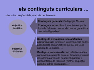 els continguts curriculars ... oberts i no seqüencials, marcats per l’alumne objectius  dinàmics objectius  temàtics Continguts generals:  Pedagogia Musical Continguts específics:  fomenten els punts  forts de l’alumne i sobre els que es garantitza  una estratègia d’èxit Continguts expressius, socio/afectius i  comunicatius:  fomenten la comprensió de les  possibilitats comunicatives del so, els usos  socials de la música, ... Contiguts transversals:  fan referència a les  connexions existents entre el fenomen musical  i les demés àrees de desenvolupament i  aprenentatge de l’alumne (motriu, lingüístic,  cognitiu, altres llenguatges,...) 
