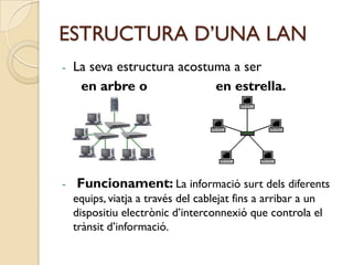 ESTRUCTURA D’UNA LAN
-   La seva estructura acostuma a ser
     en arbre o              en estrella.




-   Funcionament: La informació surt dels diferents
    equips, viatja a través del cablejat fins a arribar a un
    dispositiu electrònic d’interconnexió que controla el
    trànsit d’informació.
 