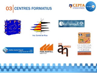 CENTRES FORMATIUS03
Ins. Comte de Rius
 