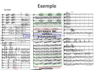 crescendos Increment del nombre d’instruments 