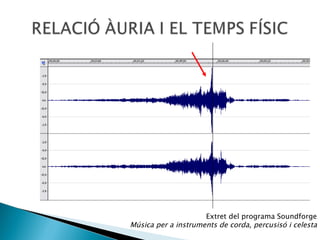 Extret del programa Soundforge Música per a instruments de corda, percusisó i celesta 
