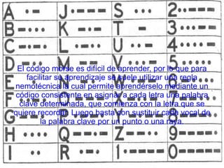 El código morse es difícil de aprender, por lo que para facilitar su aprendizaje se suele utilizar una regla nemotécnica la cual permite aprendérselo mediante un código consistente en asignar a cada letra una palabra clave determinada, que comienza con la letra que se quiere recordar. Luego basta con sustituir cada vocal de la palabra clave por un punto o una raya.