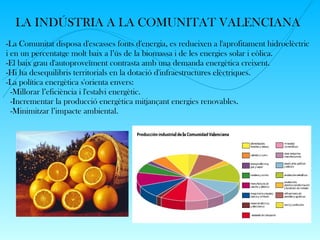 LA INDÚSTRIA A LA COMUNITAT VALENCIANA
-La Comunitat disposa d'escasses fonts d'energia, es redueixen a l'aprofitament hidroelèctric
i en un percentatge molt baix a l’ús de la biomassa i de les energies solar i eòlica.
-El baix grau d'autoproveïment contrasta amb una demanda energètica creixent.
-Hi ha desequilibris territorials en la dotació d'infraestructures elèctriques.
-La política energètica s'orienta envers:
-Millorar l’eficiència i l'estalvi energètic.
-Incrementar la producció energètica mitjançant energies renovables.
-Minimitzar l’impacte ambiental.
 