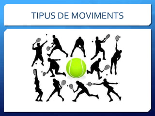TIPUS DE MOVIMENTS
 