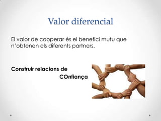 Valor diferencial
El valor de cooperar és el benefici mutu que
n’obtenen els diferents partners.
Construir relacions de
COnfiança
 