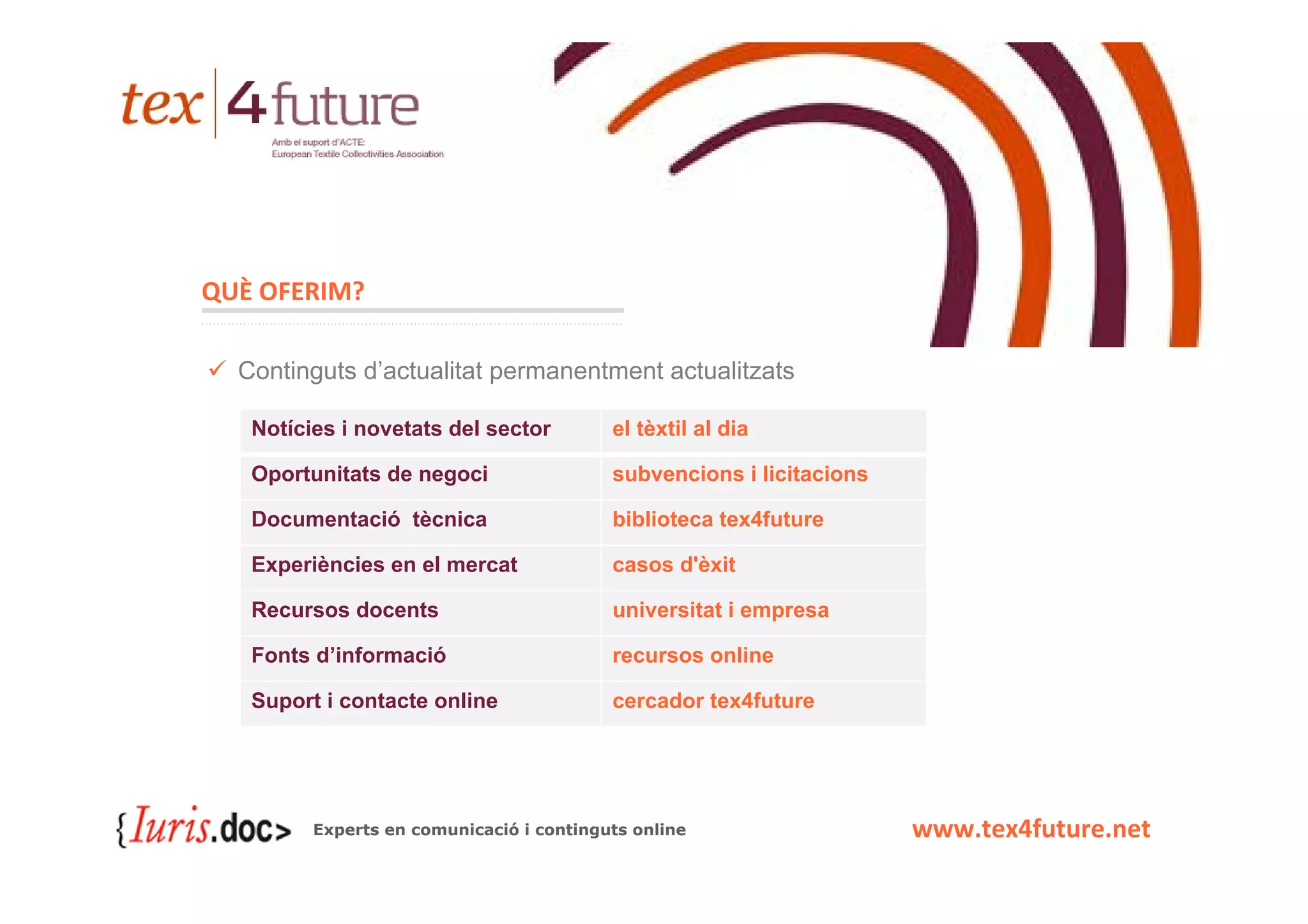 QUÈ OFERIM?

  Continguts d’actualitat permanentment actualitzats

   Notícies i novetats del sector         el tèxtil al dia

   Oportunitats de negoci                 subvencions i licitacions

   Documentació tècnica                   biblioteca tex4future

   Experiències en el mercat              casos d'èxit

   Recursos docents                       universitat i empresa

   Fonts d’informació                     recursos online

   Suport i contacte online               cercador tex4future




         Experts en comunicació i continguts online                   www.tex4future.net
 