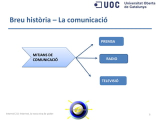 Breu història – La comunicació

                                                PREMSA


                         MITJANS DE
                         COMUNICACIÓ              RADIO




                                                TELEVISIÓ




Internet 2.0: Internet, la nova eina de poder               3
 