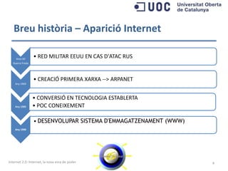 Breu història – Aparició Internet

     Anys 60
                  • RED MILITAR EEUU EN CAS D'ATAC RUS
   Guerra Freda




                  • CREACIÓ PRIMERA XARXA --> ARPANET
    Any 1969




                  • CONVERSIÓ EN TECNOLOGIA ESTABLERTA
    Any 1985      • POC CONEIXEMENT

                  • DESENVOLUPAR SISTEMA D'EMMAGATZENAMENT (WWW)
    Any 1990




Internet 2.0: Internet, la nova eina de poder                      4
 