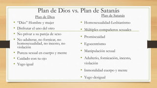 Plan de Dios vs. Plan de Satanás
Plan de Dios
• “Dúo” Hombre y mujer
• Disfrutar el uno del otro
• No privar a su pareja de sexo
• No adulterar, no fornicar, no
homosexualidad, no incesto, no
violación
• Pureza sexual en cuerpo y mente
• Cuidado con tu ojo
• Yugo igual
Plan de Satanás
• Homosexualidad-Lesbianismo
• Múltiples compañeros sexuales
• Promiscuidad
• Egocentrismo
• Manipulación sexual
• Adulterio, fornicación, incesto,
violación
• Inmoralidad cuerpo y mente
• Yugo desigual
 