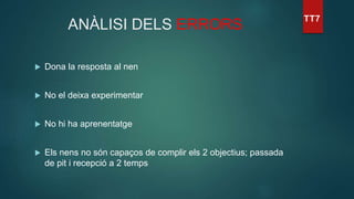 ANÀLISI DELS ERRORS
 Dona la resposta al nen
 No el deixa experimentar
 No hi ha aprenentatge
 Els nens no són capaços de complir els 2 objectius; passada
de pit i recepció a 2 temps
 
