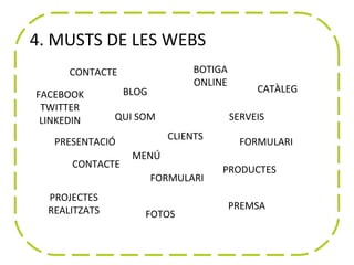 4. MUSTS DE LES WEBS
      CONTACTE                 BOTIGA
                               ONLINE
                 BLOG                        CATÀLEG
FACEBOOK
 TWITTER
 LINKEDIN      QUI SOM                  SERVEIS
                          CLIENTS
   PRESENTACIÓ                            FORMULARI
                  MENÚ
      CONTACTE
                                    PRODUCTES
                        FORMULARI
  PROJECTES
  REALITZATS                            PREMSA
                    FOTOS
 