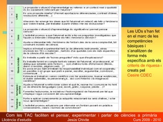 Les UDs s’han fet en el marc de les competències bàsiques i s’analitzen de forma més específica amb els  criteris de riquesa competencial  creats pel  Cesire CDEC   Com  les  TAC  faciliten  el  pensar,  experimentar  i  parlar  de  ciències  a  primària Llicència d’estudis  Jesús Chivite  Curs 2009 - 2010 