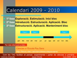 Calendari 2009 - 2010 1ª fase  Exploració. Estimulació. Inici bloc 2ª fase  Introducció. Estructuració. Aplicació. Bloc 3ª fase  Estructuració. Aplicació. Manteniment bloc Per més informació al bloc... Ciències a l’Escola Pau Sans http://blocs.xtec.cat/cienciesescolapausans/ Fase 3  Fase 1 Com  les  TAC  faciliten  el  pensar,  experimentar  i  parlar  de  ciències  a  primària Llicència d’estudis  Jesús Chivite  Curs 2009 - 2010 Fase 2 gen feb mar abr mai jun jul set oct nov des ago 
