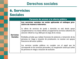 Derechos sociales 6. Servicios Sociales Carencia de acceso a la oferta pública Servicios  Sociales Los servicios sociales no están aplicando el enfoque pro-activo de manera relevante. La oferta de servicios de ayuda a domicilio no está dando apoyo complementario a la crianza infantil y el papel de los servicios colectivos de atención infantil es muy débil para la etapa de la crianza. Entidades privadas que realizan funciones de asistencia y reinserción de las personas en riesgo o situación de prostitución, no cuentan con apoyos financieros del sector público. Los servicios sociales públicos no cumplen con el papel que las corresponde en las carencias personales y la marginación social que sufren las personas en riesgo o situación de exclusión. 