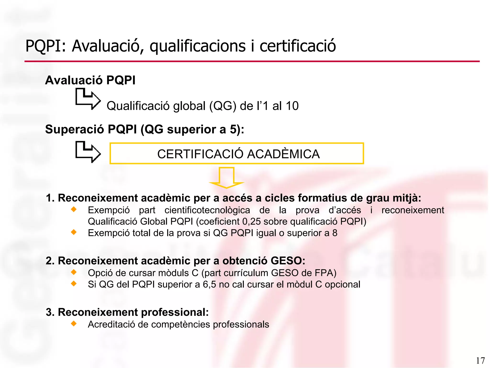 PQPI: Avaluació, qualificacions i certificació Superació PQPI (QG superior a 5): 1. Reconeixement acadèmic per a accés a cicles formatius de grau mitjà: Exempció part cientificotecnològica de la prova d’accés i reconeixement Qualificació Global PQPI (coeficient 0,25 sobre qualificació PQPI) Exempció total de la prova si QG PQPI igual o superior a 8 2. Reconeixement acadèmic per a obtenció GESO: Opció de cursar mòduls C (part currículum GESO de FPA)  Si QG del PQPI superior a 6,5 no cal cursar el mòdul C opcional 3. Reconeixement professional: Acreditació de competències professionals Avaluació PQPI Qualificació global (QG) de l’1 al 10 CERTIFICACIÓ ACADÈMICA 