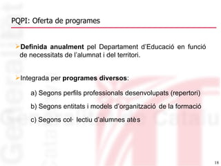 PQPI: Oferta de programes Definida anualment  pel Departament d’Educació en funció de necessitats de l’alumnat i del territori. Integrada per  programes diversos : a) Segons perfils professionals desenvolupats (repertori) b) Segons entitats i models d’organització de la formació c) Segons col·lectiu d’alumnes atès 