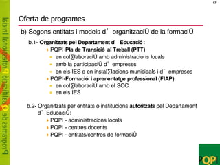 Presentació Web Pqpi