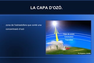 LA CAPA D’OZÓ.  zona de l’estrastofera que conté una concentrasió d’ozó .   