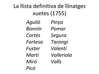 La llista definitiva de llinatges xuetes (1755) Aguiló Pinya Bonnín Pomar Cortès Segura Fortesa Tarongí Fuster Valentí Martí Valleriola Miró Valls Picó 