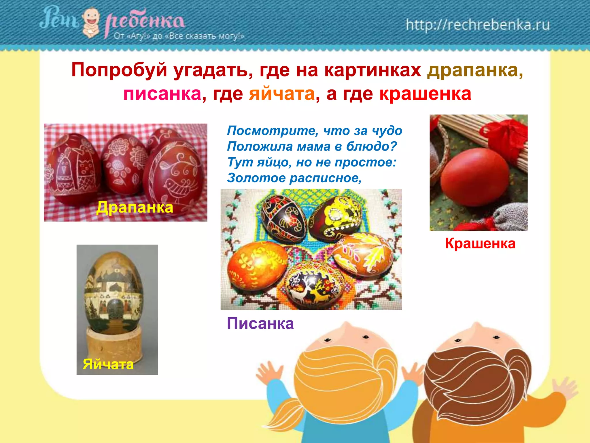 Посмотрите, что за чудо
Положила мама в блюдо?
Тут яйцо, но не простое:
Золотое расписное,
Попробуй угадать, где на картинках драпанка,
писанка, где яйчата, а где крашенка
Драпанка
Писанка
Яйчата
Крашенка
 
