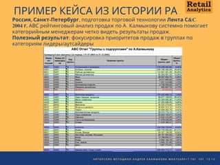 ПРИМЕР КЕЙСА ИЗ ИСТОРИИ РА
Россия, Санкт-Петербург, подготовка торговой технологии Лента С&C.
2004 г. АВС рейтинговый анализ продаж по А. Калмыкову системно помогает
категорийным менеджерам четко видеть результаты продаж.
Полезный результат: фокусировка приоритетов продаж в группах по
категориям лидеры/аутсайдеры
А В Т О Р С К И Е М Е Т О Д И К И А Н Д Р Е Я К А Л М Ы К О В А W H A T S A P P + 7 7 0 1   1 0 1   1 3 1 3
 