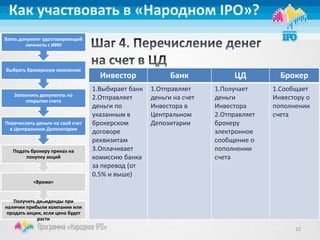 открыть брокерскую компанию