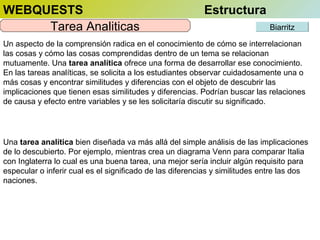 WEBQUESTS
Tarea Analiticas

Estructura
Biarritz

Un aspecto de la comprensión radica en el conocimiento de cómo se interrelacionan
las cosas y cómo las cosas comprendidas dentro de un tema se relacionan
mutuamente. Una tarea analítica ofrece una forma de desarrollar ese conocimiento.
En las tareas analíticas, se solicita a los estudiantes observar cuidadosamente una o
más cosas y encontrar similitudes y diferencias con el objeto de descubrir las
implicaciones que tienen esas similitudes y diferencias. Podrían buscar las relaciones
de causa y efecto entre variables y se les solicitaría discutir su significado.

Una tarea analítica bien diseñada va más allá del simple análisis de las implicaciones
de lo descubierto. Por ejemplo, mientras crea un diagrama Venn para comparar Italia
con Inglaterra lo cual es una buena tarea, una mejor sería incluir algún requisito para
especular o inferir cual es el significado de las diferencias y similitudes entre las dos
naciones.

 