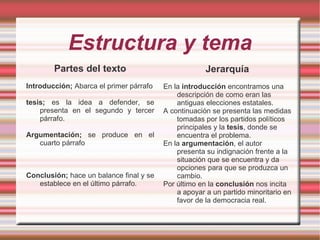 Estructura y tema Partes del texto Introducción; Abarca el primer párrafo