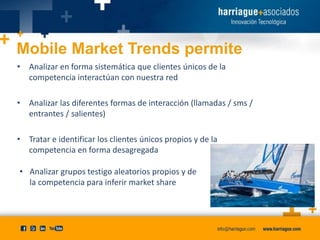 Mobile Market Trends permite
• Analizar en forma sistemática que clientes únicos de la
competencia interactúan con nuestra red
• Analizar las diferentes formas de interacción (llamadas / sms /
entrantes / salientes)
• Tratar e identificar los clientes únicos propios y de la
competencia en forma desagregada
• Analizar grupos testigo aleatorios propios y de
la competencia para inferir market share
 