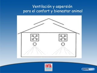 Ventilación y aspersión para el confort y bienestar animal 