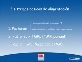 3 sistemas básicos de alimentaci ó n suplementación  estratégica  con FC 1. Pastoreo  suplementación  estratégica  con + concentrados 2. Pastoreo + TMRp  (TMR parcial) 3. Ración Total Mezclada  (TMR) 