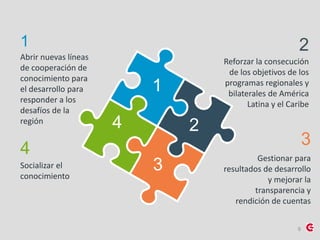 Plan de Transferencia, Intercambio y Gestión de Conocimiento para el ...