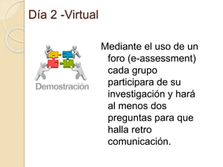 Día 2 -Virtual 
Mediante el uso de un 
foro (e-assessment) 
cada grupo 
participara de su 
investigación y hará 
al menos dos 
preguntas para que 
halla retro 
comunicación. 
 