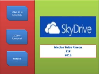 ¿Qué es la
SkyDrive?
¿Cómo
funciona?
Historia.