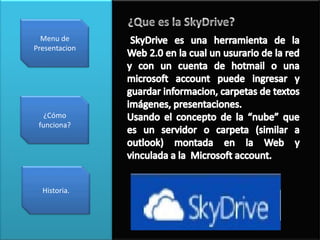 Menu de f
Presentacion
¿Cómo
funciona?
Historia.