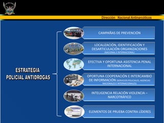 Dirección Nacional Antinarcóticos



        CAMPAÑAS DE PREVENCIÓN


    LOCALIZACIÓN, IDENTIFICACIÓN Y
   DESARTICULACIÓN ORGANIZACIONES
            (NACIONAL E INTERNACIONAL)



EFECTIVA Y OPORTUNA ASISTENCIA PENAL
            INTERNACIONAL

OPORTUNA COOPERACIÓN E INTERCAMBIO
 DE INFORMACIÓN (SERVICIOS POLICIALES, AGENCIAS
           NACIONALES E INTERNACIONALES)



   INTELIGENCIA RELACIÓN VIOLENCIA –
            NARCOTRÁFICO



 ELEMENTOS DE PRUEBA CONTRA LÍDERES
 