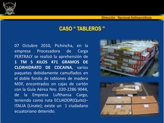 Dirección Nacional Antinarcóticos


                       CASO “ TABLEROS ”


07 Octubre 2010, Pichincha, en la
empresa Procesadora de Carga
PERTRALY se realizó la aprehensión de
1 TM 5 KILOS 471 GRAMOS DE
CLORHIDRATO DE COCAINA, varios
paquetes debidamente camuflados en
el doble fondo de tablones de madera
MDF, encontrados en cajas de cartón
con la Guía Aérea Nro. 020-2286 9044,
de la Empresa Lufthansa Cargo,
teniendo como ruta ECUADOR(Quito)–
ITALIA (Linate); existe un 1 ciudadano
ecuatoriano detenido.
 