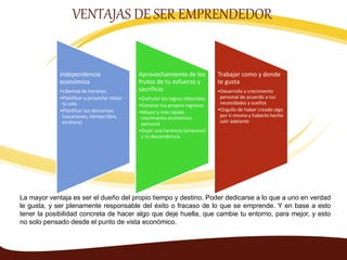 VENTAJAS DE SER EMPRENDEDOR
La mayor ventaja es ser el dueño del propio tiempo y destino. Poder dedicarse a lo que a uno en verdad
le gusta, y ser plenamente responsable del éxito o fracaso de lo que se emprende. Y en base a esto
tener la posibilidad concreta de hacer algo que deje huella, que cambie tu entorno, para mejor, y esto
no solo pensado desde el punto de vista económico.
Independencia
económica
•Libertad de horarios
•Planificar y proyectar mejor
tú vida
•Planificar tus descansos
(vacaciones, tiempo libre,
etcétera)
Aprovechamiento de los
frutos de tu esfuerzo y
sacrificio
•Disfrutar los logros obtenidos
•Generar tus propios ingresos
•Mayor y más rápido
crecimiento económico
personal
•Dejar una herencia (empresa)
a tú descendencia
Trabajar como y donde
te gusta
•Desarrollo y crecimiento
personal de acuerdo a tus
necesidades y sueños
•Orgullo de haber creado algo
por ti mismo y haberlo hecho
salir adelante
 