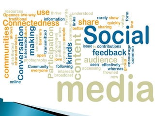Presentacuion 3 social media miriam