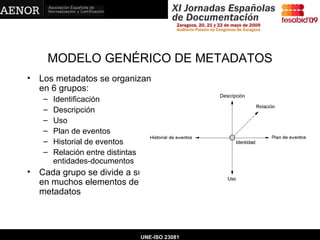 MODELO GENÉRICO DE METADATOS Los metadatos se organizan en 6 grupos: Identificación Descripción Uso Plan de eventos Historial de eventos Relación entre distintas entidades-documentos Cada grupo se divide a su vez en muchos elementos de metadatos UNE-ISO 23081 
