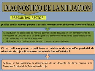 PREGUNTAS RECTOR. 
¿Cuáles son las razones porque la escuela no cuenta con el docente de cultura física.? 
La institución ha gestionado de manera permanente la designación con nombramiento de 
un docente de Cultura Física, sin embargo hasta el momento no ha sido posible las razones. 
• No había partidas en años anteriores. 
• Últimamente no se han presentado a concurso de merecimientos. 
¿Si ha realizado gestión o peticiones al ministerio de educación provincial de 
educación de Loja solicitando un docente de Educación Física.? 
Reitero, se ha solicitado la designación de un docente de dicha carrera a la 
Dirección Provincial de Educación de Loja. 
 